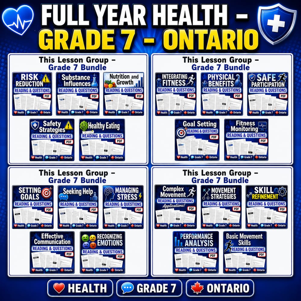 Grade 7 Health Skills Full-Year Worksheet Bundle: Ontario Framework — bundle cover