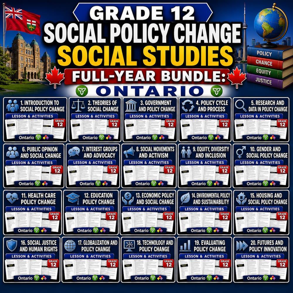 Grade 12 Social Policy Change Social Studies Full-Year Bundle: Ontario — bundle cover