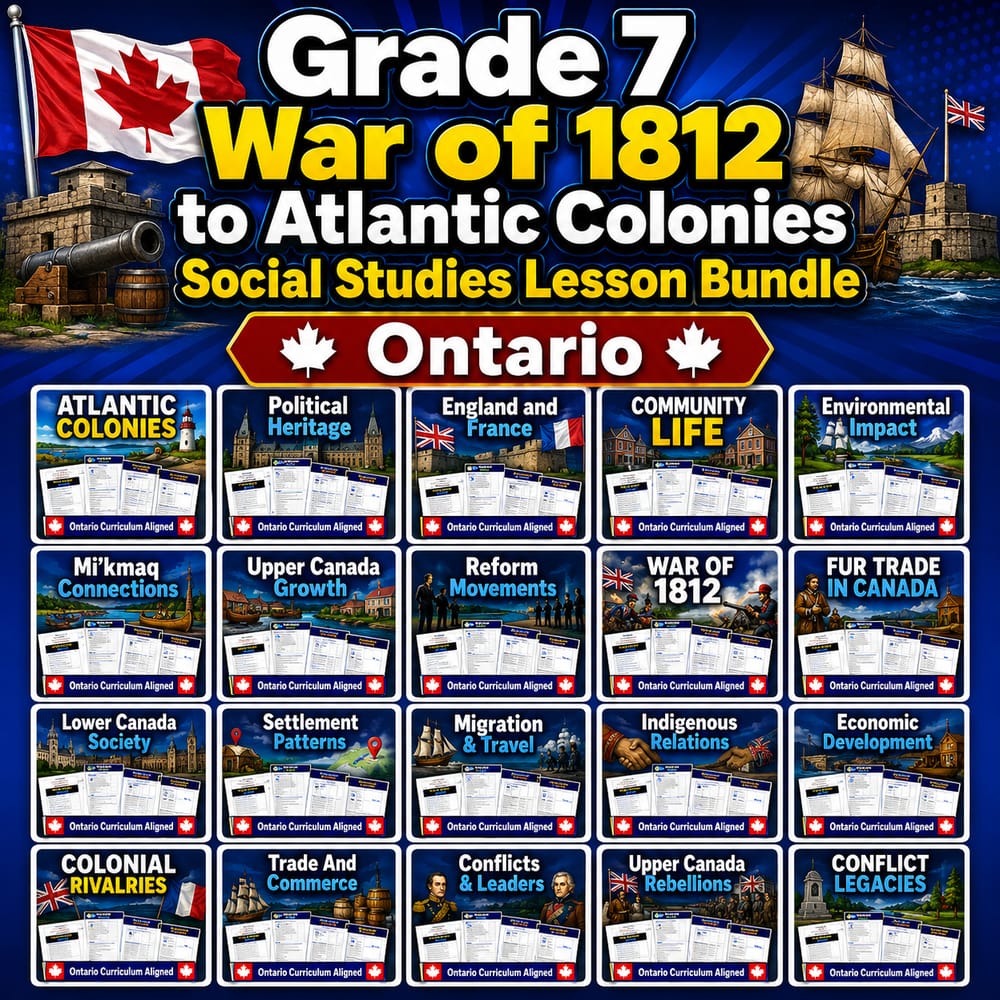 Grade 7 War of 1812 to Atlantic Colonies Social Studies lesson bundle (Ontario) — bundle cover