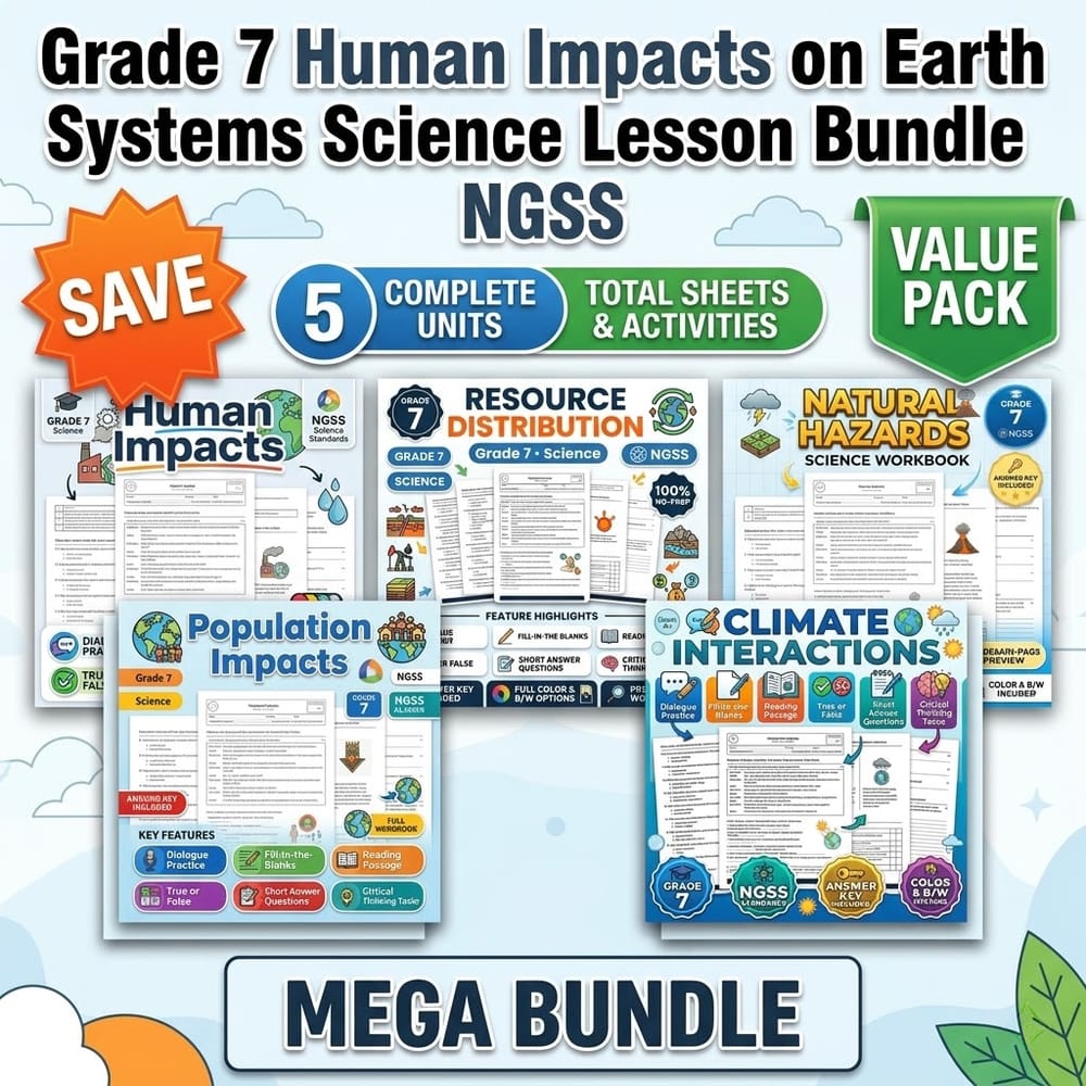 Grade 7 Human Impacts on Earth Systems Science Lesson Bundle – NGSS — bundle cover