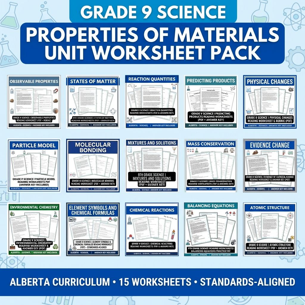 Grade 9 Science Unit Bundle – Chemistry, States & Atomic Structure Worksheets — bundle cover
