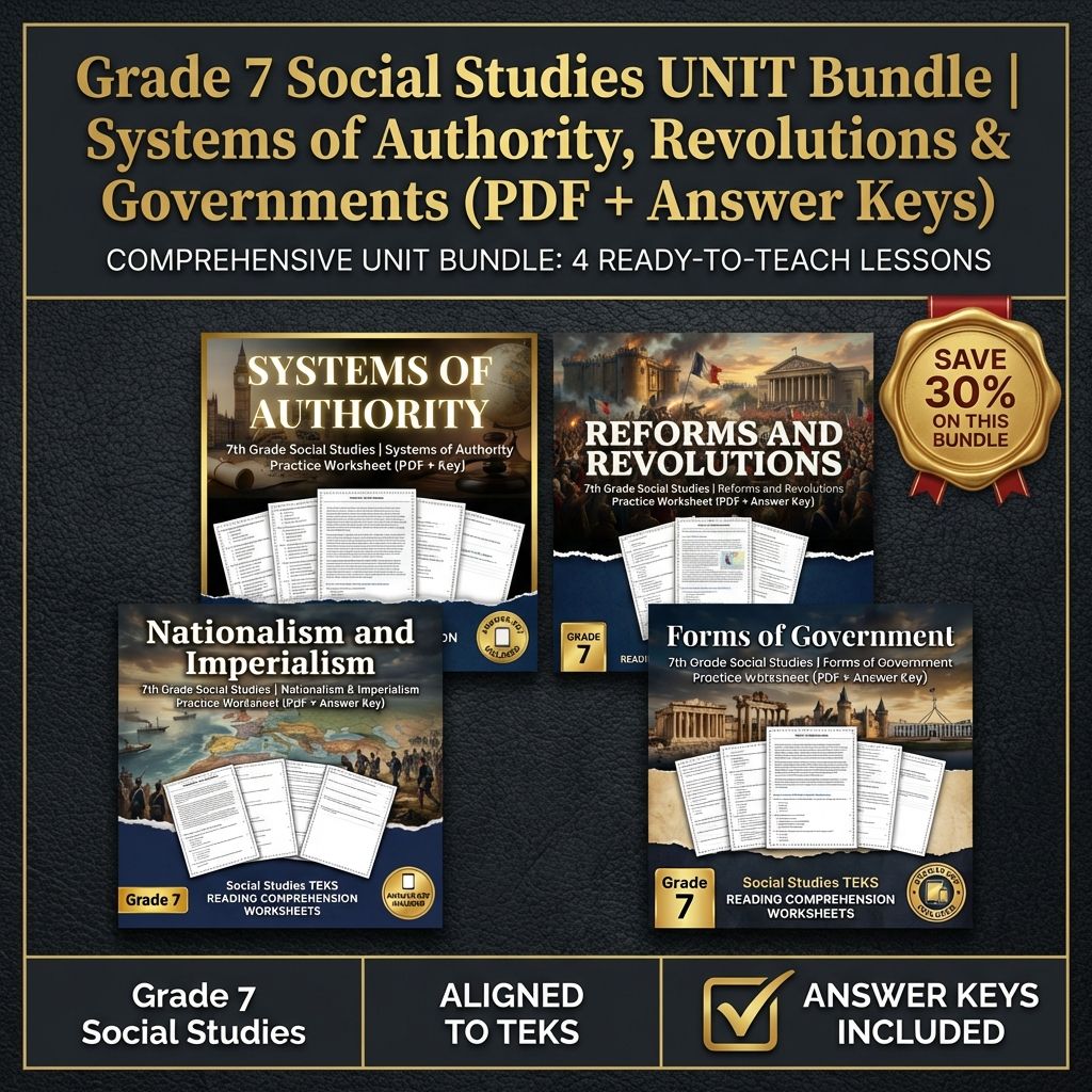 Grade 7 Social Studies Bundle – Systems of Authority & Revolutions (Answer Keys) — bundle cover