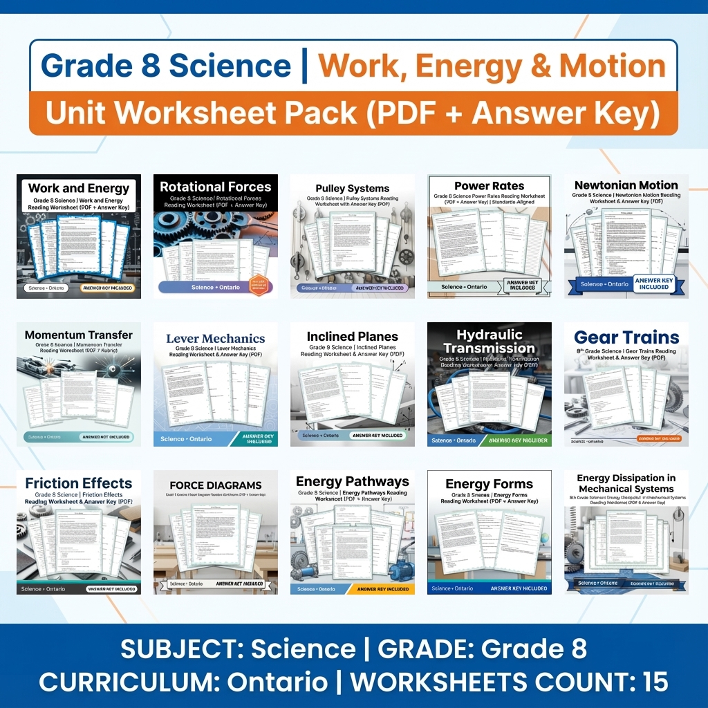 Grade 8 Science | Energy & Forces Unit Worksheet Pack (Answer Keys Included) — bundle cover
