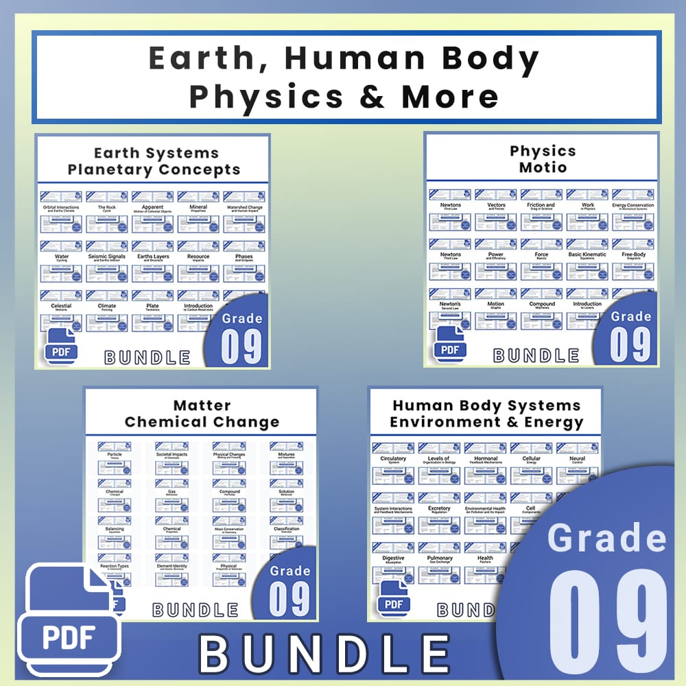 Grade 9 Science Full Year Bundle | Earth, Human Body, Physics & More — bundle cover