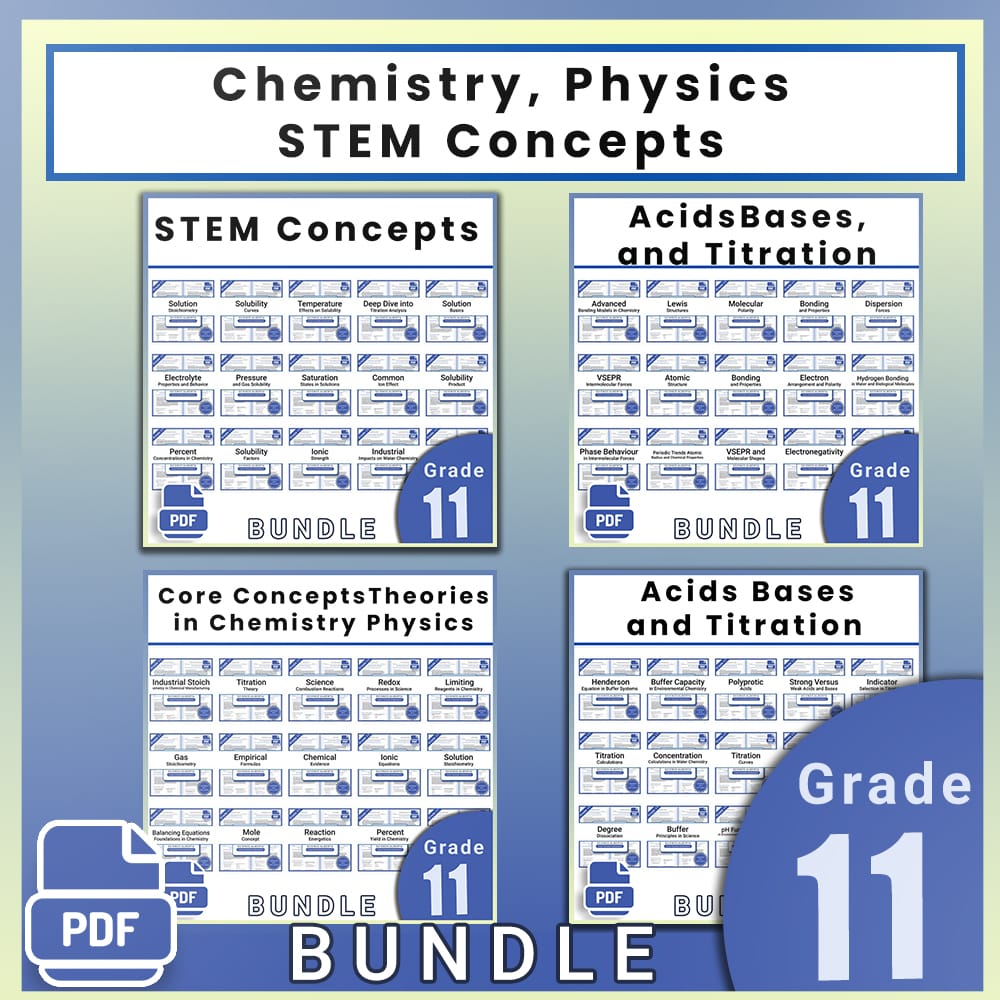 Grade 11 Science Full Year Bundle | Chemistry, Physics & STEM Concepts — bundle cover