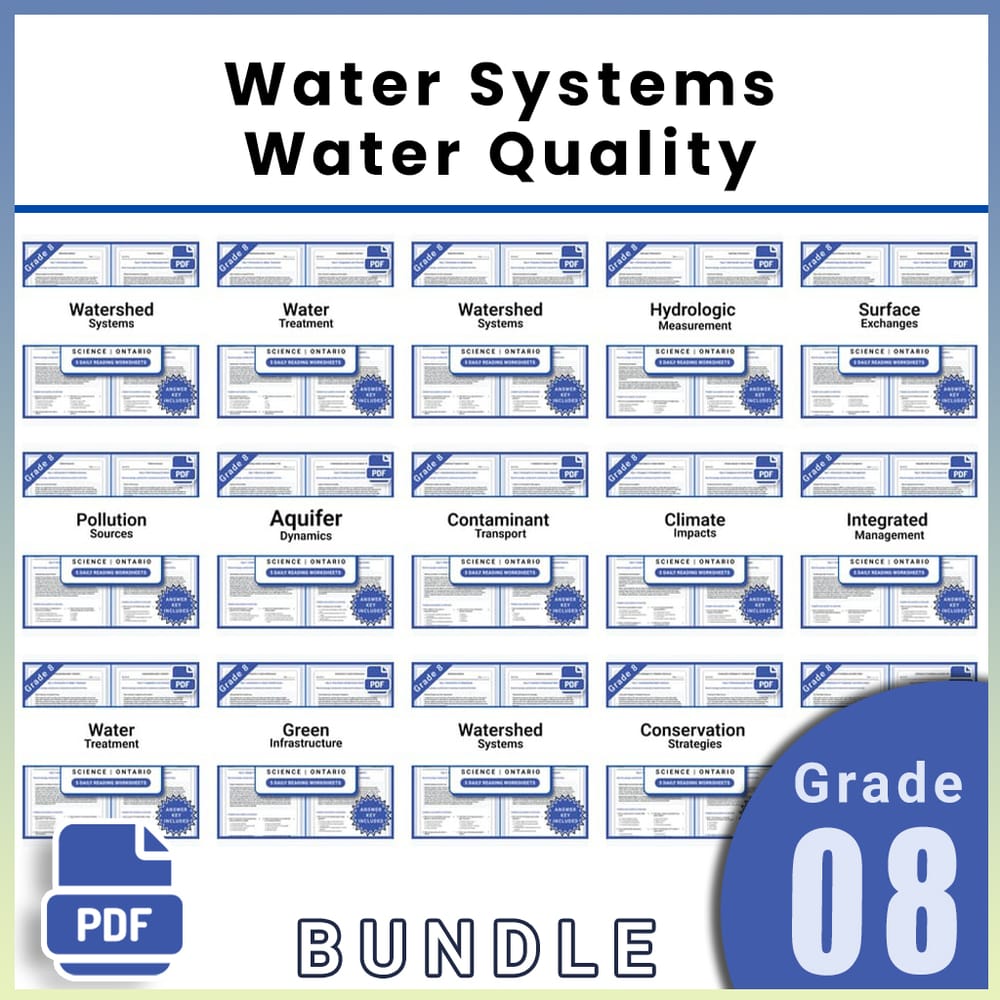 Grade 8 Science Lesson Group: Water Systems and Water Quality Framework — bundle cover