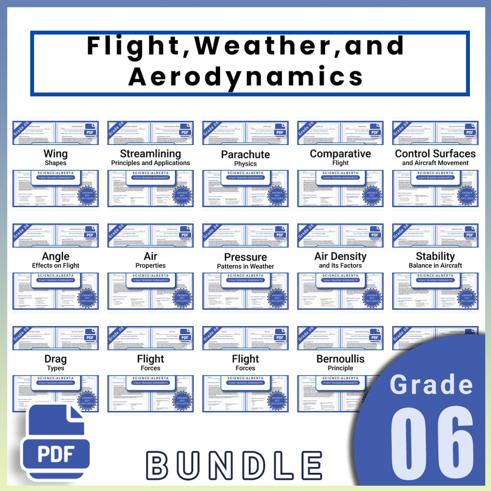 Grade 6 Science Lesson Bundle: Flight, Weather, and Aerodynamics — bundle cover