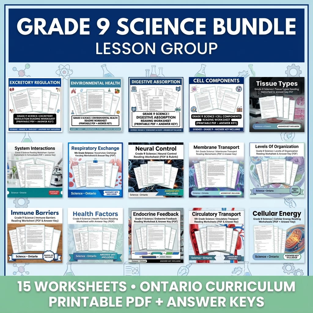 Grade 9 Science Unit Bundle | Human Body Systems & Cell Functions  — bundle cover