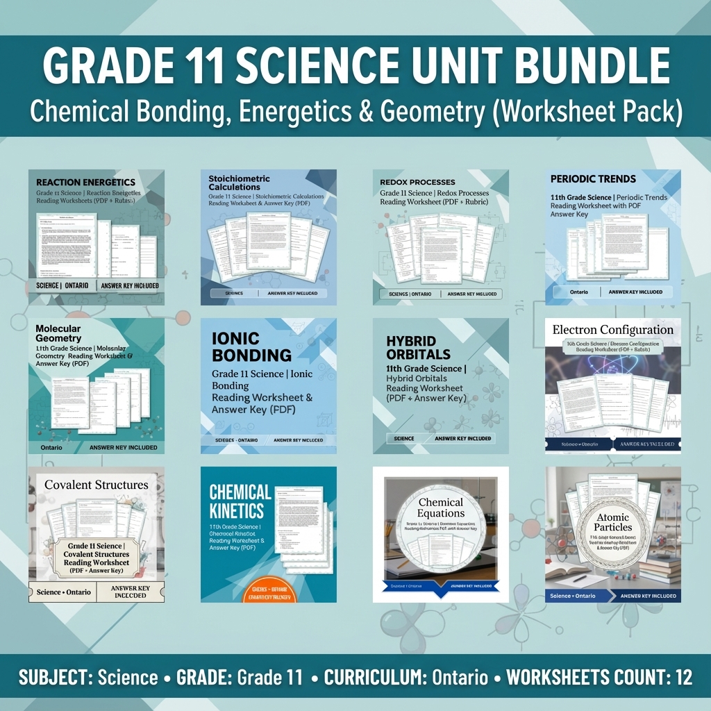 Grade 11 Science Unit Bundle | Chemical Bonding & Reaction Energetics  — bundle cover