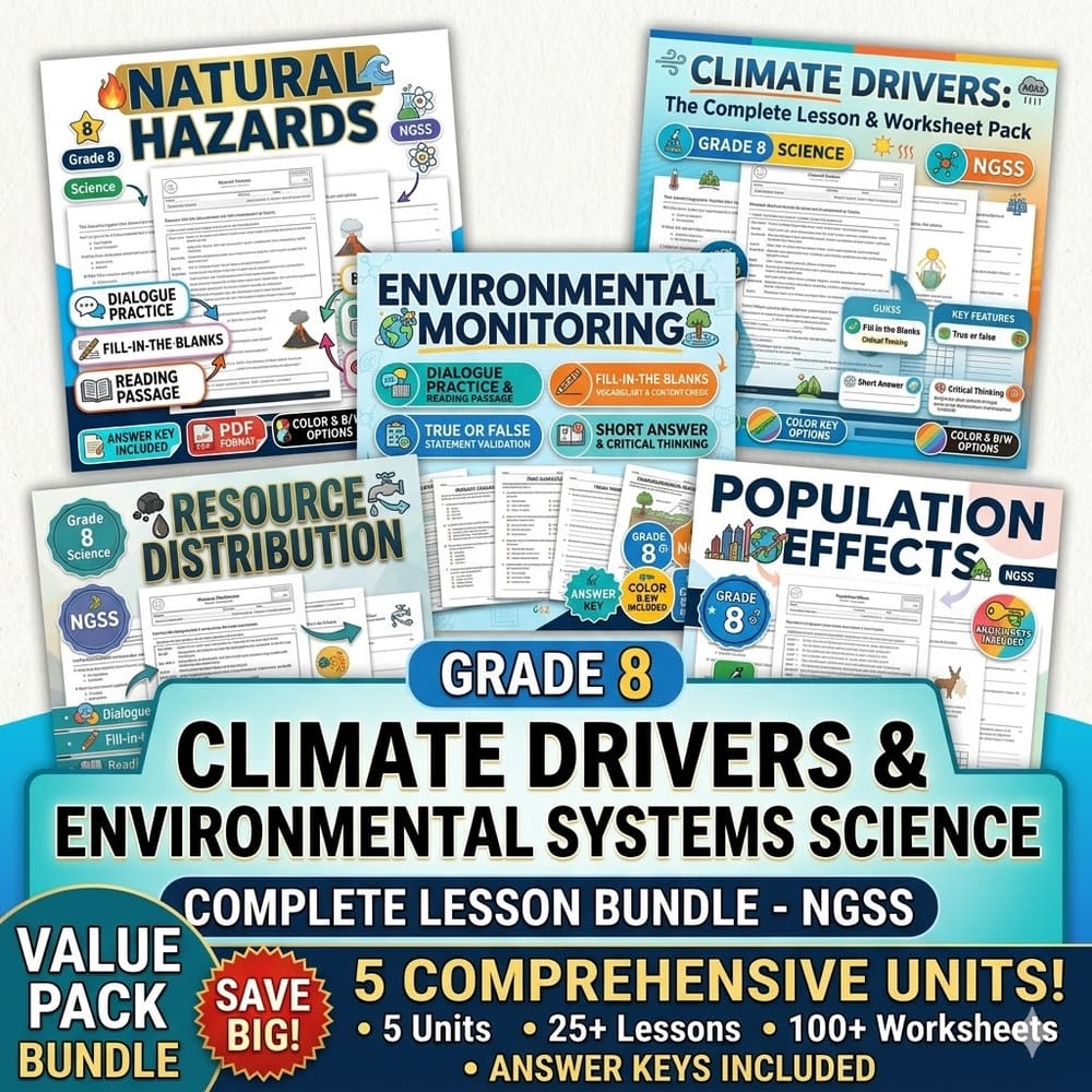 Grade 8 Climate Drivers and Environmental Systems Science Lesson Bundle – NGSS — bundle cover
