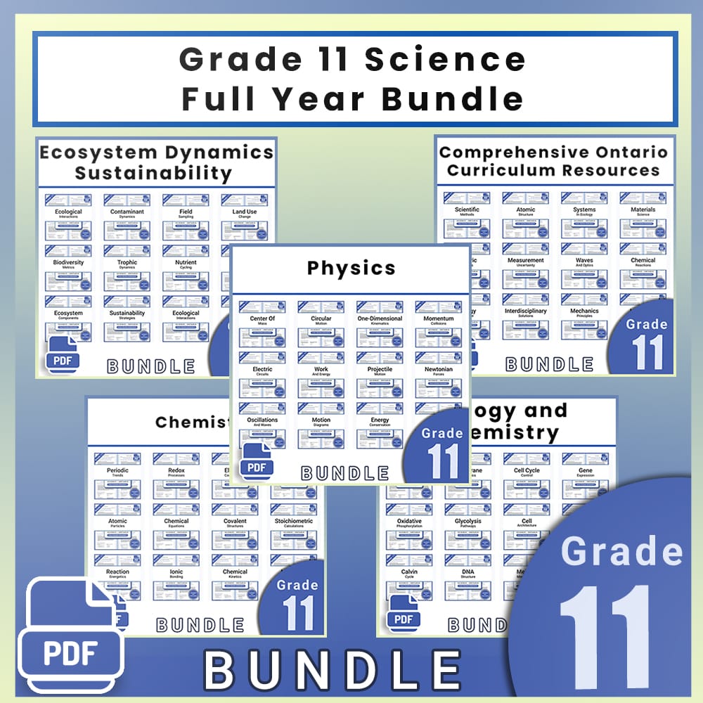 Grade 11 Science Full Year Bundle | Ontario Curriculum & Standards — bundle cover