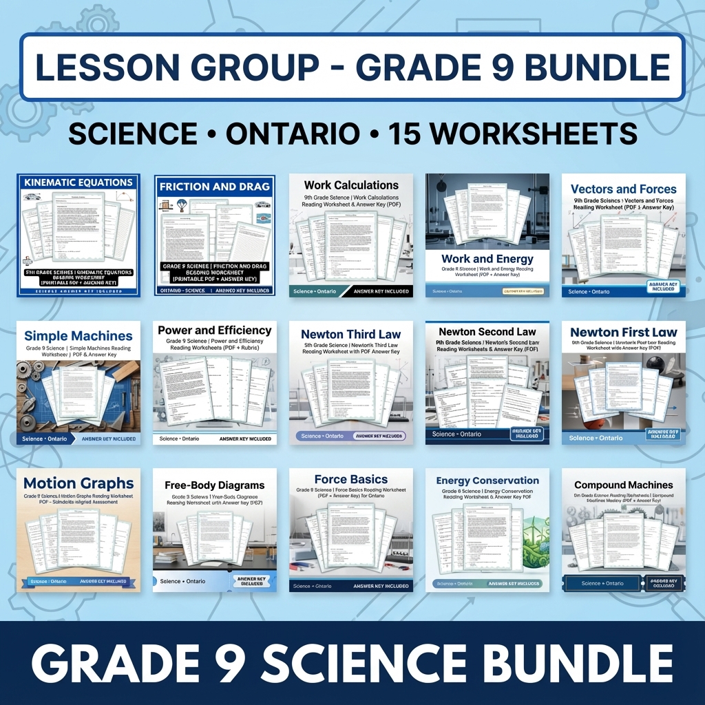 Grade 9 Science Unit | Force, Motion & Energy Worksheets & Answer Keys Bundle — bundle cover