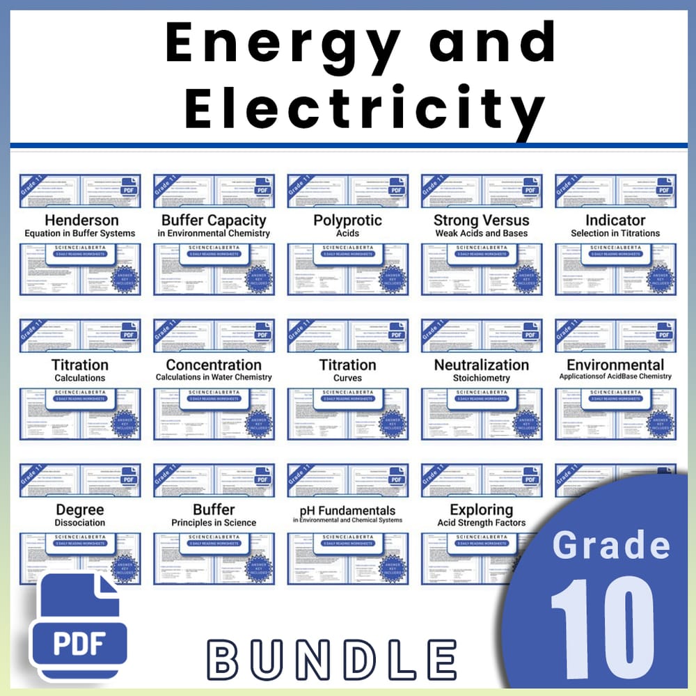 Grade 10 Science Lesson Group | Energy and Electricity Alberta Framework — bundle cover