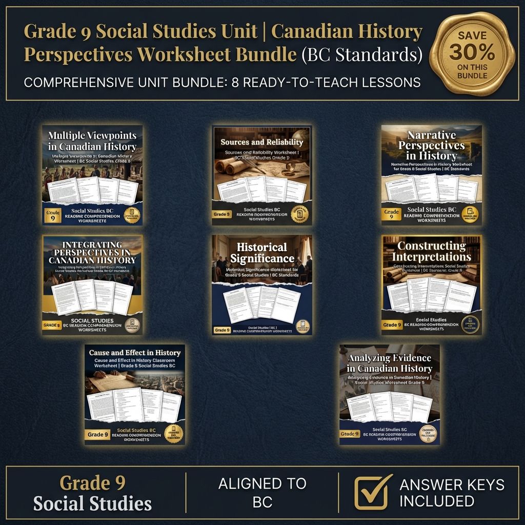Grade 9 Social Studies Bundle | Constructing Historical Narratives  — bundle cover