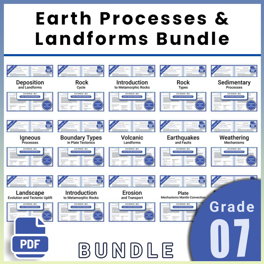 Grade 7 Science Lesson Group: Earth Processes & Landforms Bundle — bundle cover