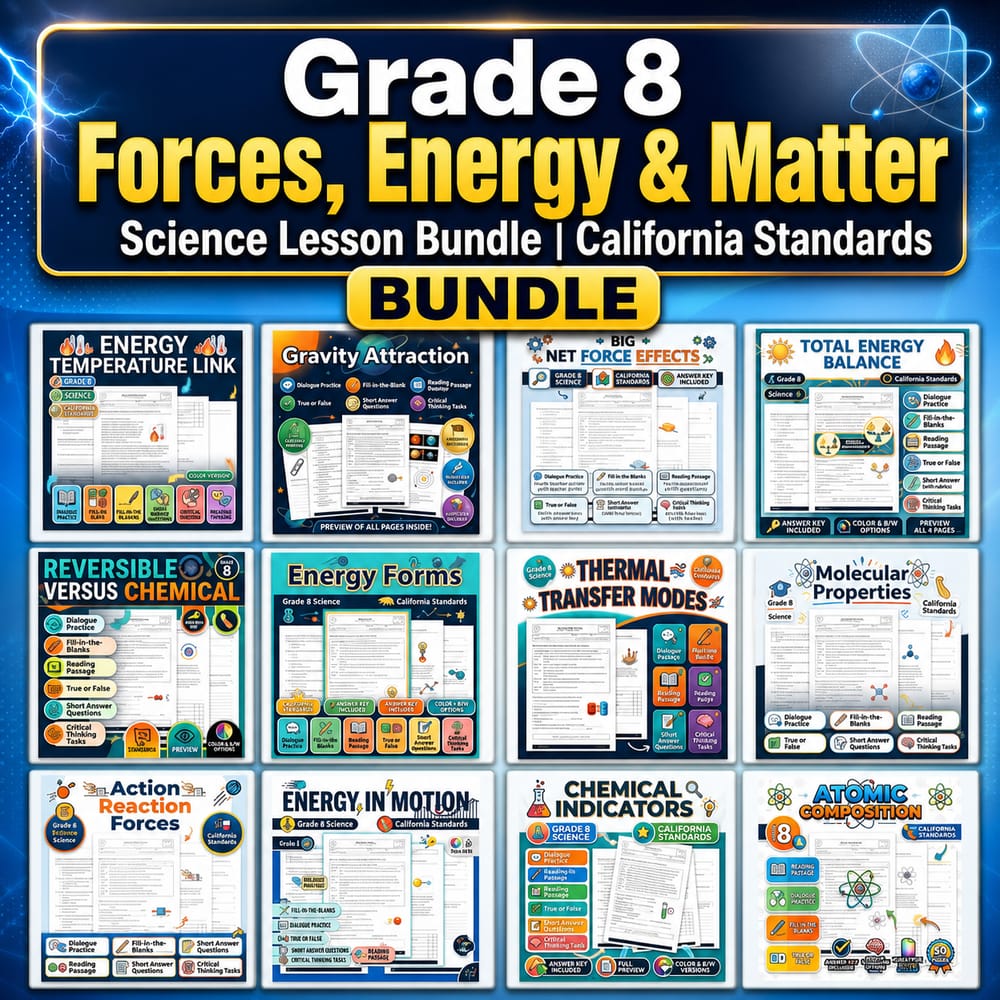 Grade 8 Forces, Energy & Matter Science Lesson Bundle | California Standards — bundle cover