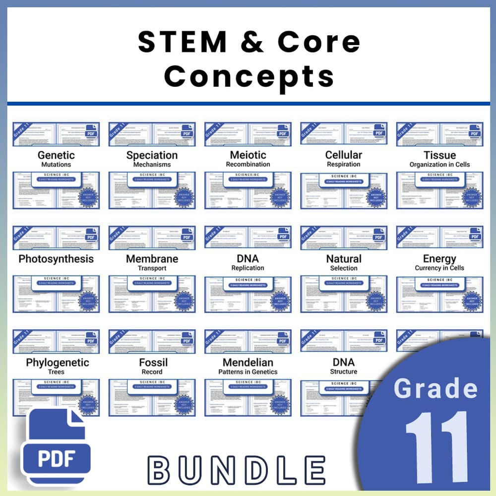 Grade 11 Science Lesson Bundle BC Framework | STEM & Core Concepts — bundle cover