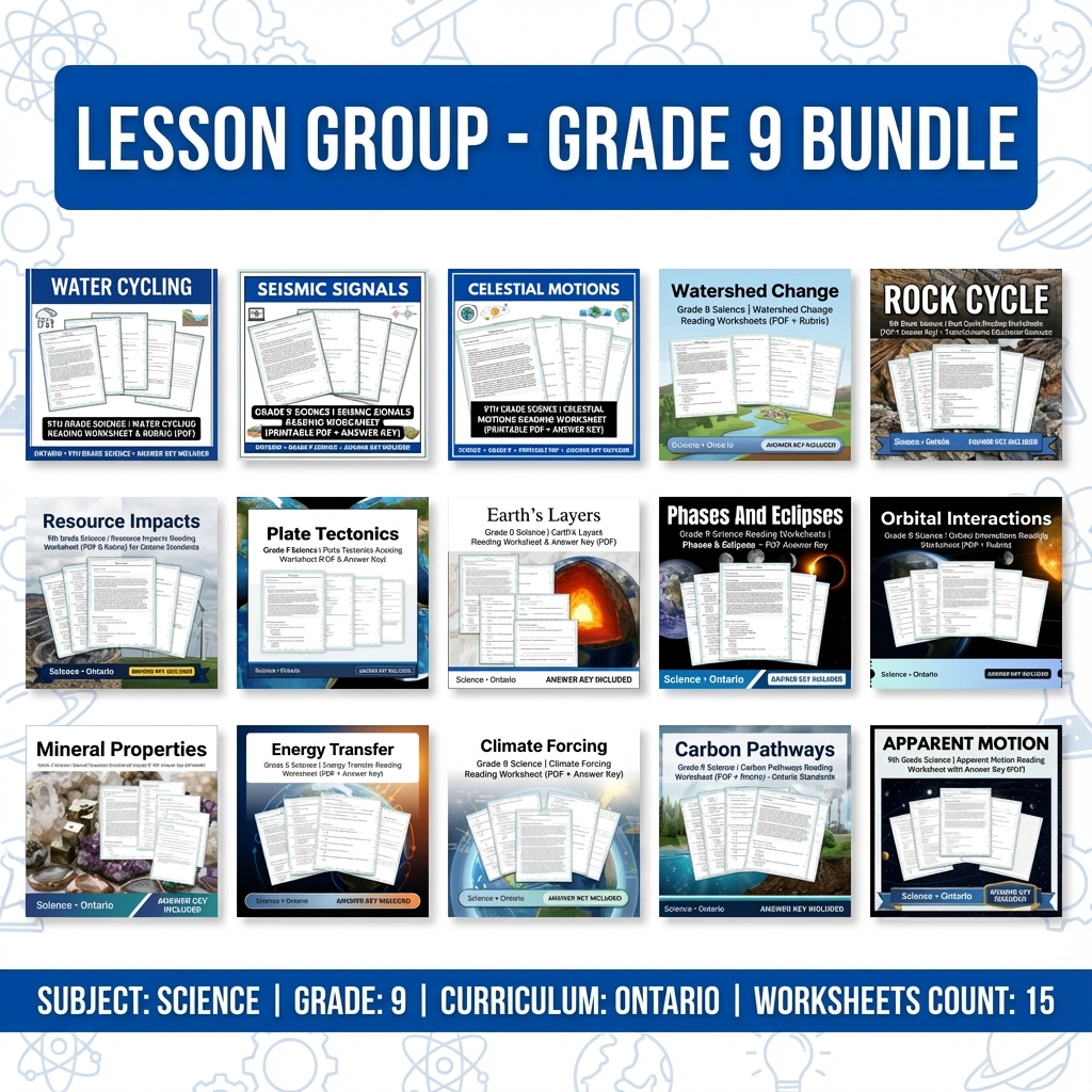 Grade 9 Science | Earth Processes & Celestial Phenomena Worksheets Collection — bundle cover