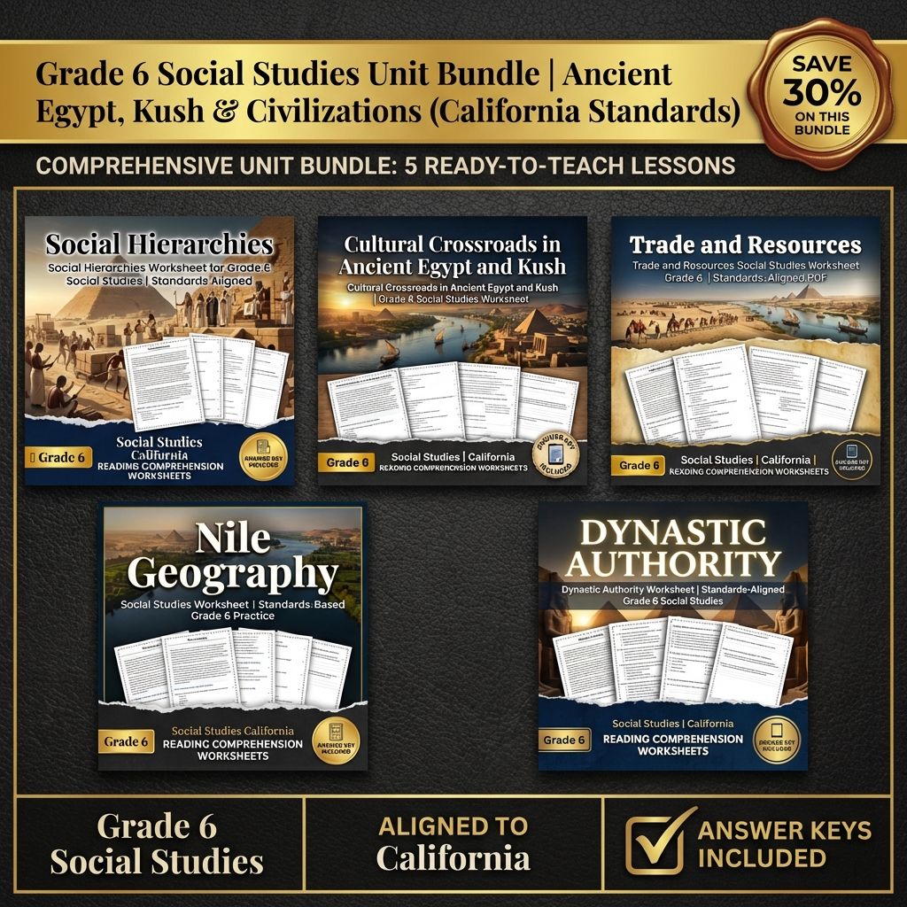 Grade 6 Social Studies | Ancient Egypt and Kush Unit Bundle — bundle cover