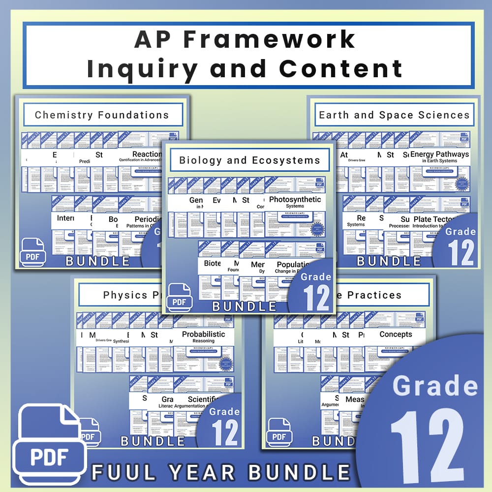 Grade 12 Science AP Full Year Bundle – Biology, Physics, Earth & Chemistry — bundle cover