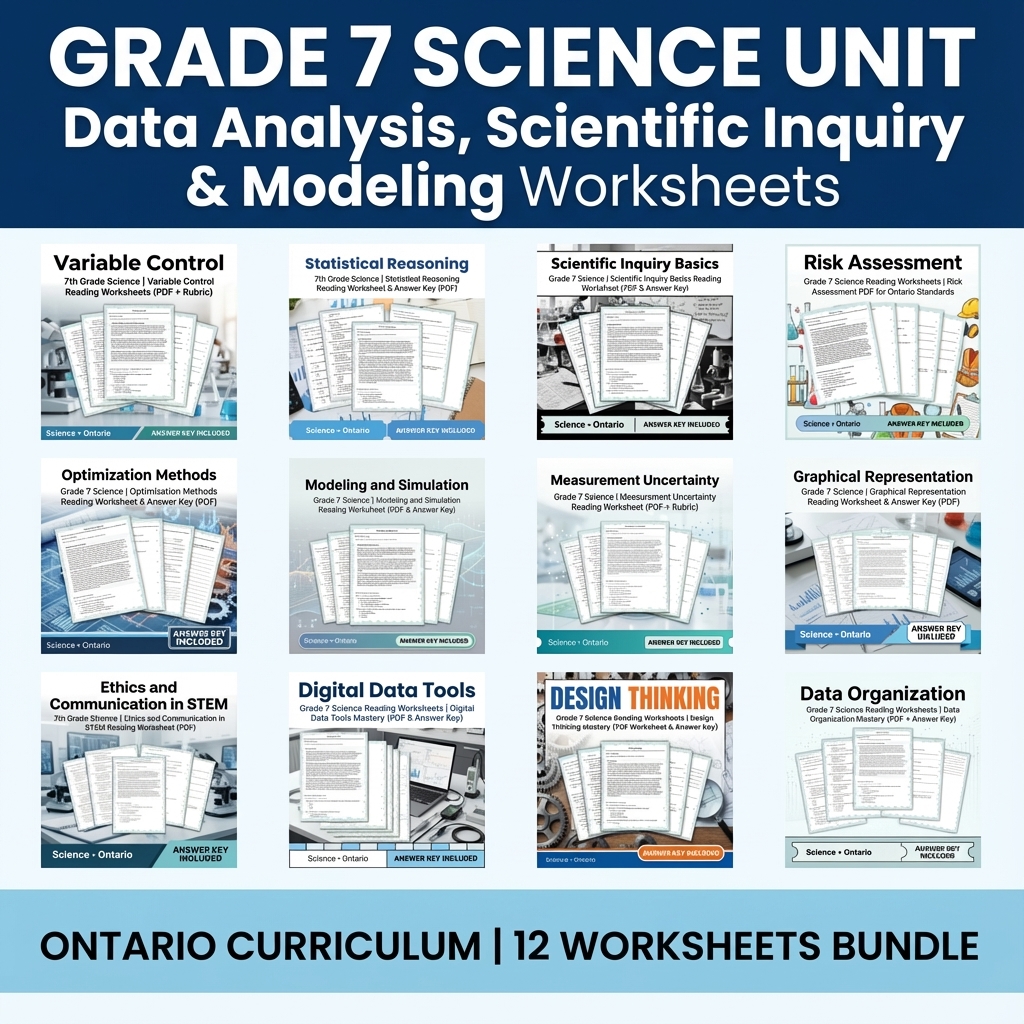 Grade 7 Science Unit Bundle | Inquiry, Data & Modeling Skills — bundle cover