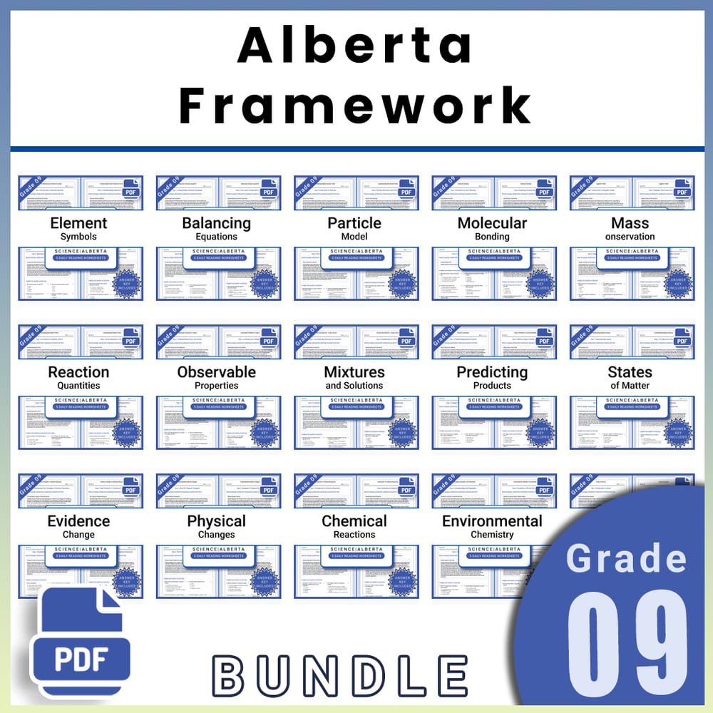 Grade 9 Science Lesson Bundle | Alberta Framework — bundle cover