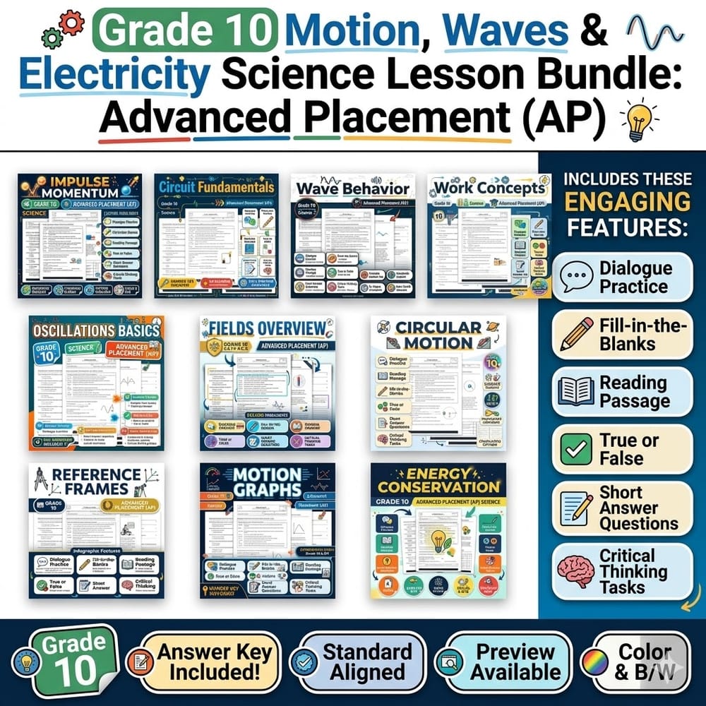 Grade 10 Motion, Waves & Electricity Science Lesson Bundle — bundle cover