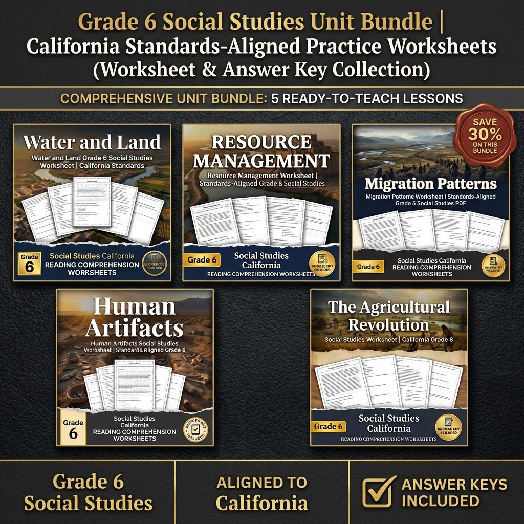 Grade 6 Social Studies | Early Civilizations & Agricultural Revolution Bundle — bundle cover