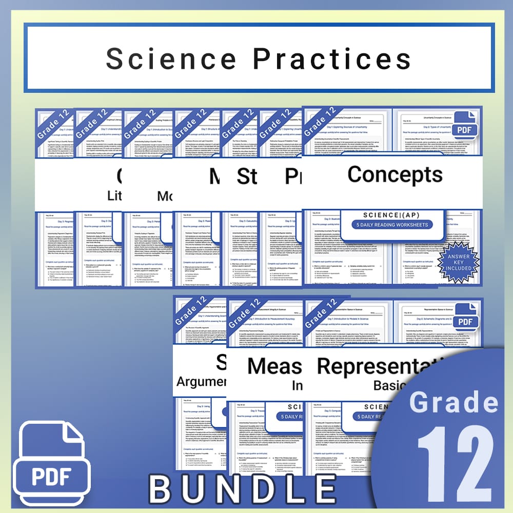 Grade 12 Science Practices Lesson Bundle | AP Framework and Skills — bundle cover