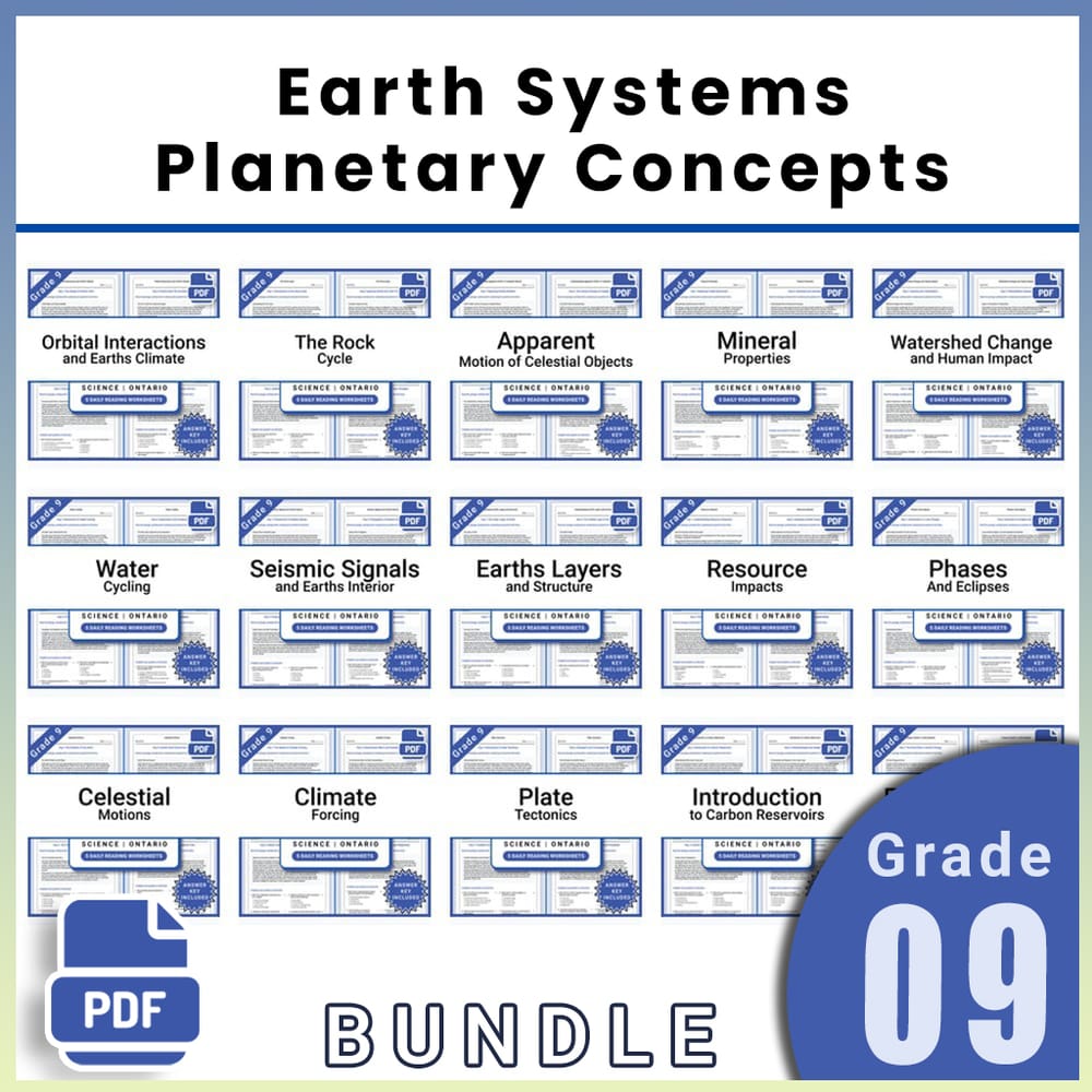Grade 9 Science Lesson Group Bundle – Earth Systems & Planetary Concepts — bundle cover