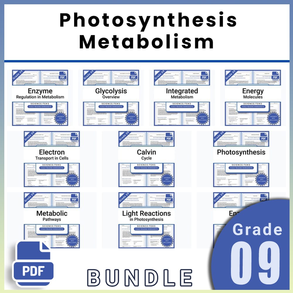 Grade 9 Science Lesson Group: Photosynthesis & Metabolism TEKS Bundle — bundle cover