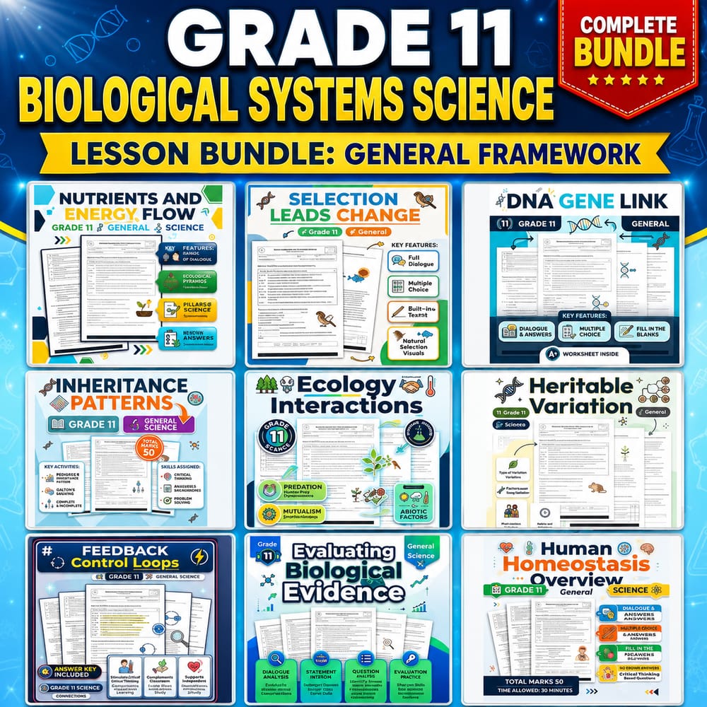 Grade 11 Biological Systems Science Lesson Bundle: General Framework — bundle cover