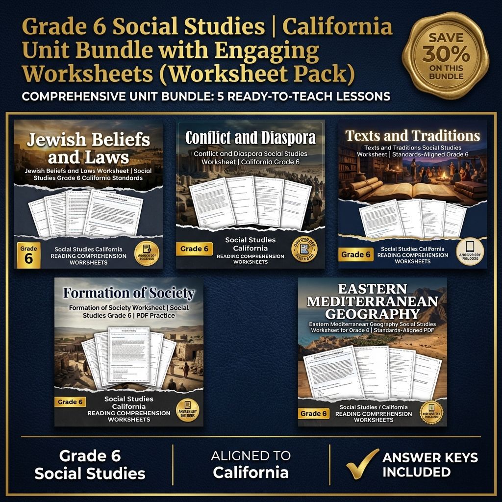 Grade 6 Social Studies | Ancient Israel and Judaism Unit Bundle — bundle cover