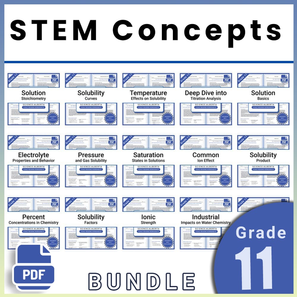 Grade 11 Science Lesson Bundle | STEM Concepts and Alberta Framework — bundle cover