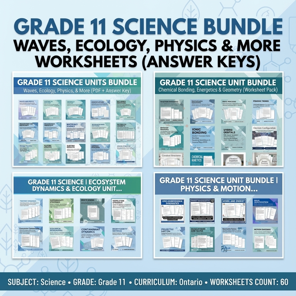 Grade 11 Science Bundle | Waves, Ecology, Physics & More (Answer Keys) — bundle cover