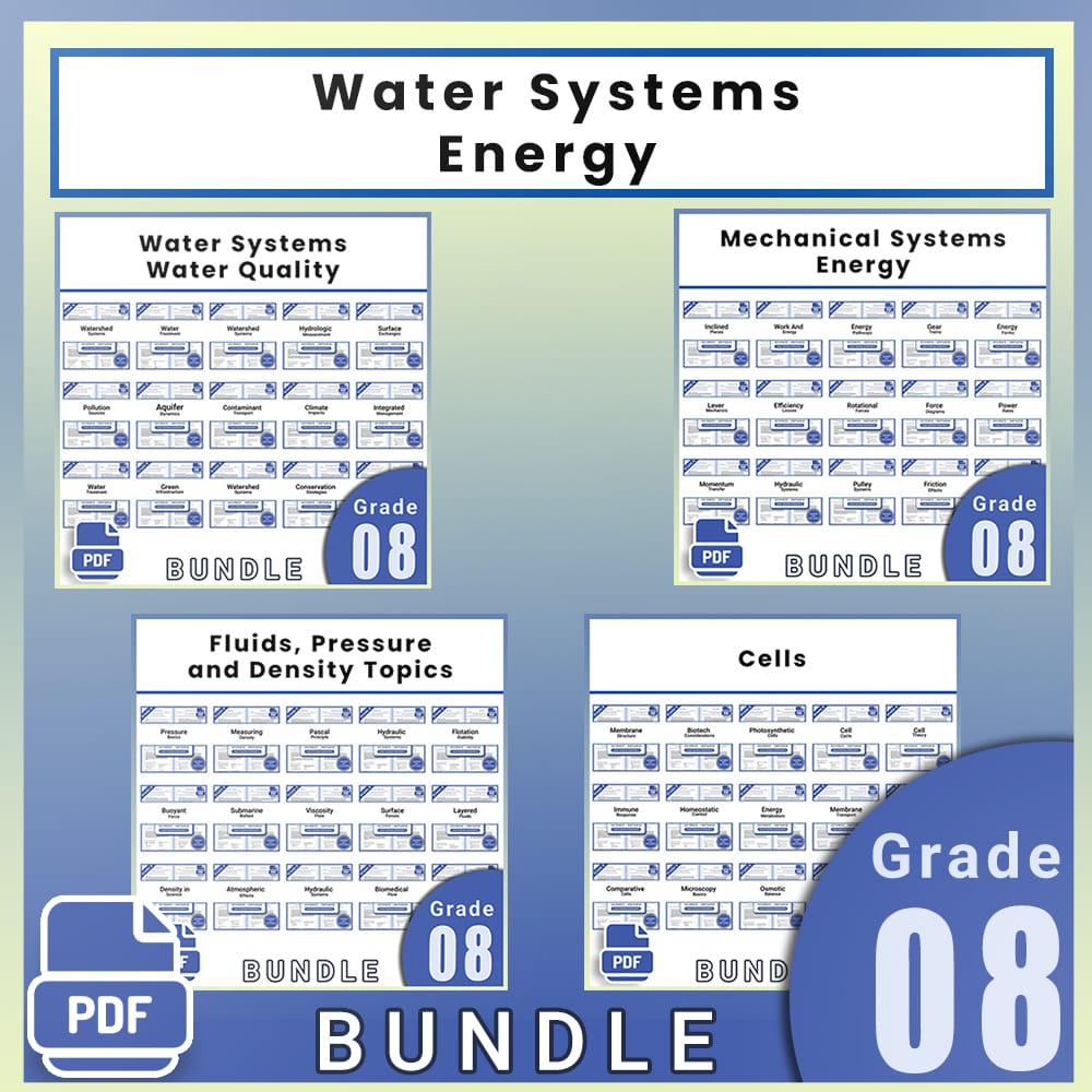 Grade 8 Science Full Year Curriculum Bundle | Water Systems & Energy — bundle cover