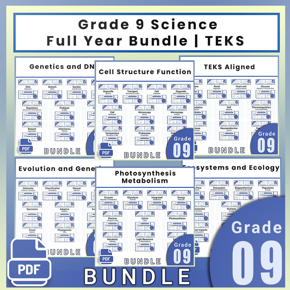 Grade 9 Science Full Year Bundle | Ecosystems Genetics Evolution TEKS — bundle cover