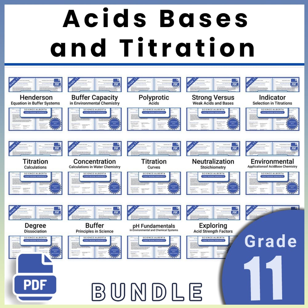 Grade 11 Science Lesson Bundle on Acids, Bases, and Titration | Alberta Framework — bundle cover