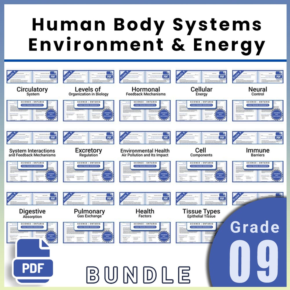 Grade 9 Science Lesson Group | Human Body Systems, Environment & Energy — bundle cover