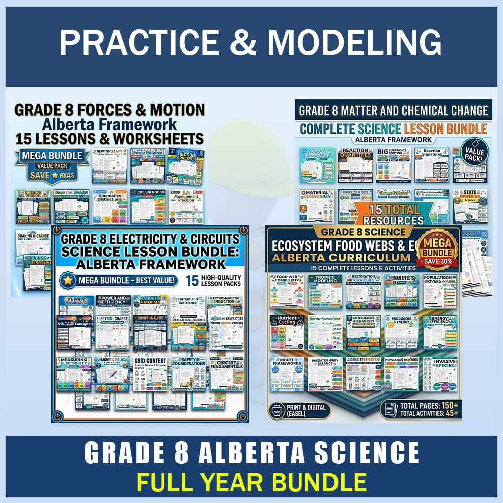 Grade 8 Science Full-Year Worksheet Bundle for Alberta: Practice & Modeling — bundle cover