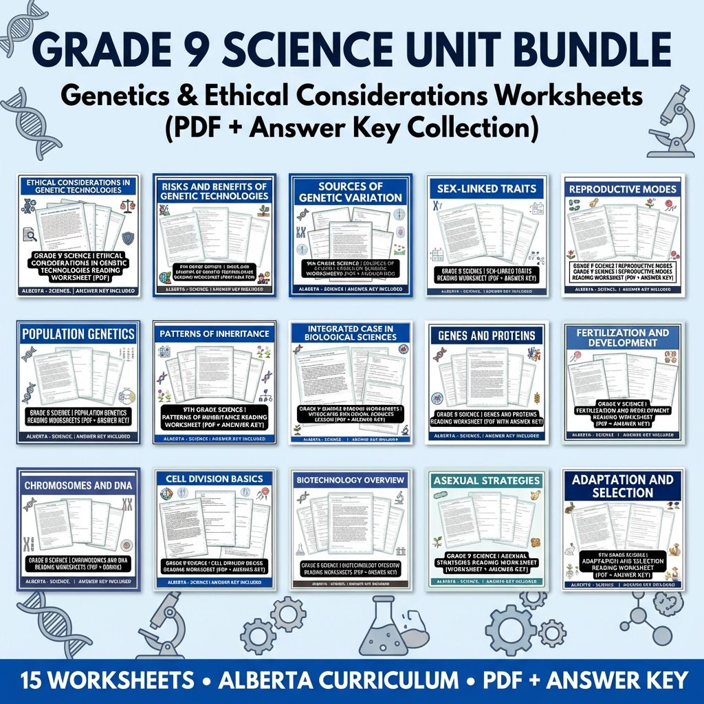 Grade 9 Science Unit Bundle | Genetics, Cell Biology & Biotechnology Worksheets — bundle cover