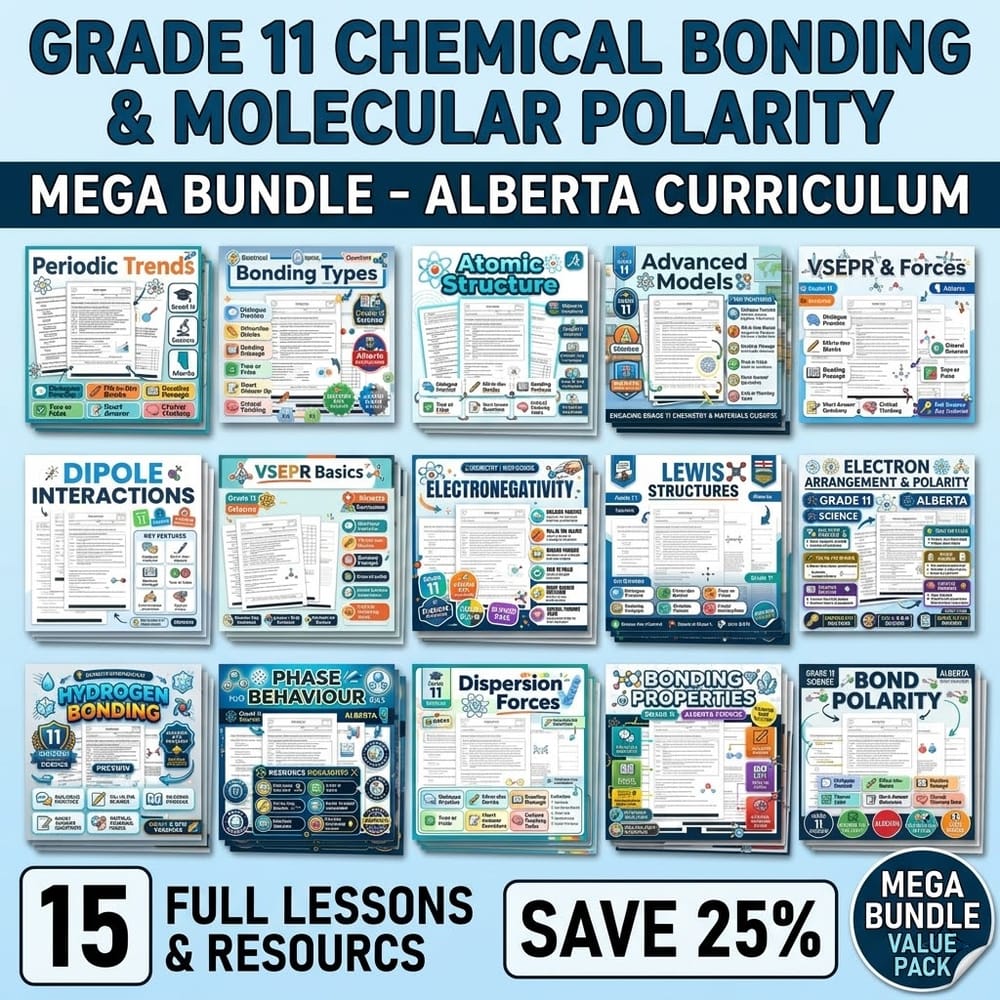 Grade 11 Chemical Bonding and Molecular Polarity Science Lesson Bundle – Alberta — bundle cover