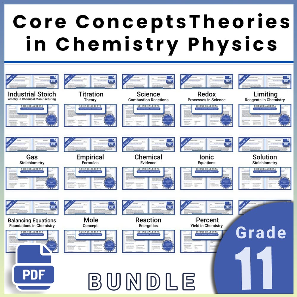 Grade 11 Science Lesson Bundle | Core Concepts & Theories in Chemistry & Physics — bundle cover