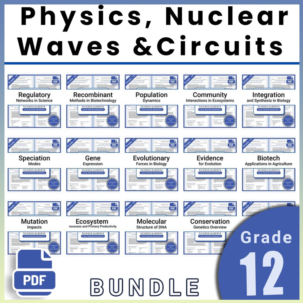 Grade 12 Science Lesson Bundle | Physics, Nuclear, Waves & Circuits — bundle cover