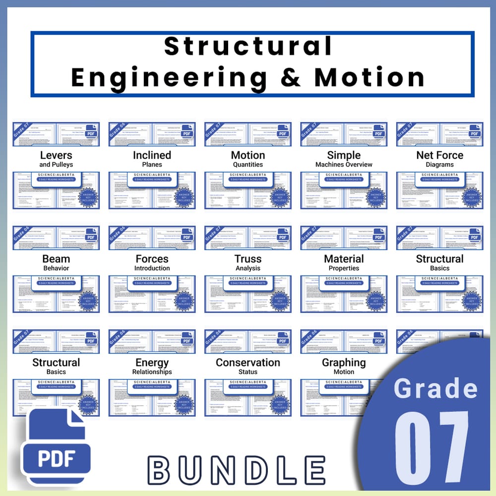 Grade 7 Science Lesson Group | Structural Engineering & Motion Worksheets — bundle cover