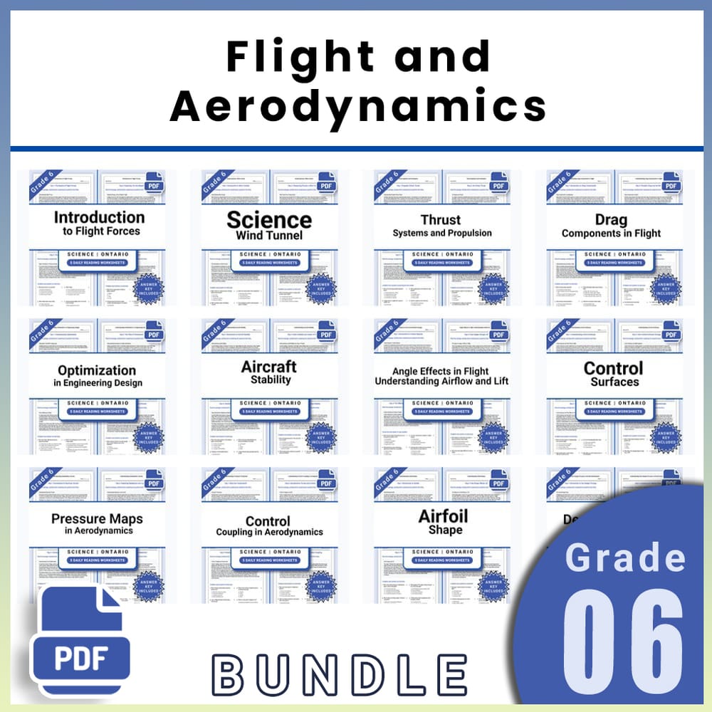 Grade 6 Science Flight Lesson Bundle | Ontario Framework — bundle cover