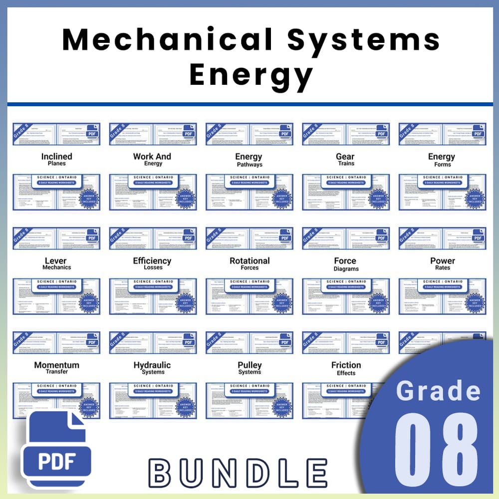 Grade 8 Science Lesson Group Bundle – Mechanical Systems and Energy — bundle cover