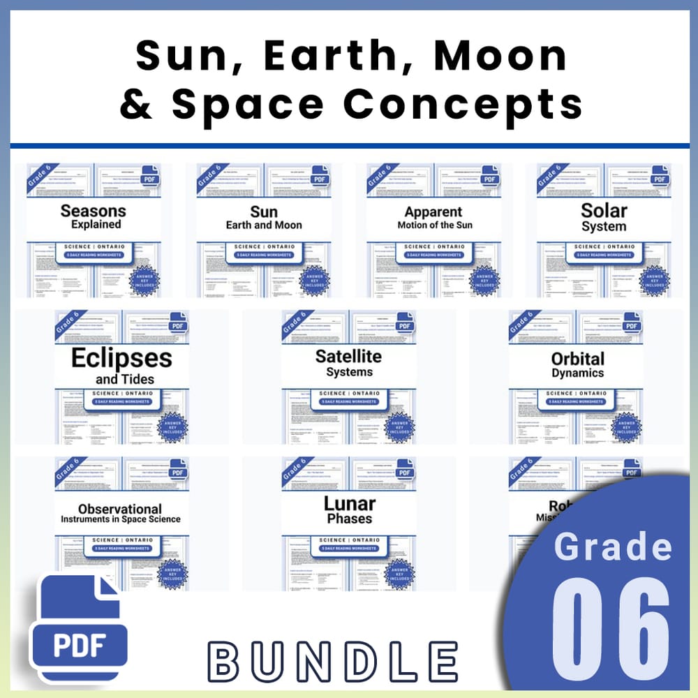 Grade 6 Science Lesson Bundle | Sun, Earth, Moon & Space Concepts — bundle cover