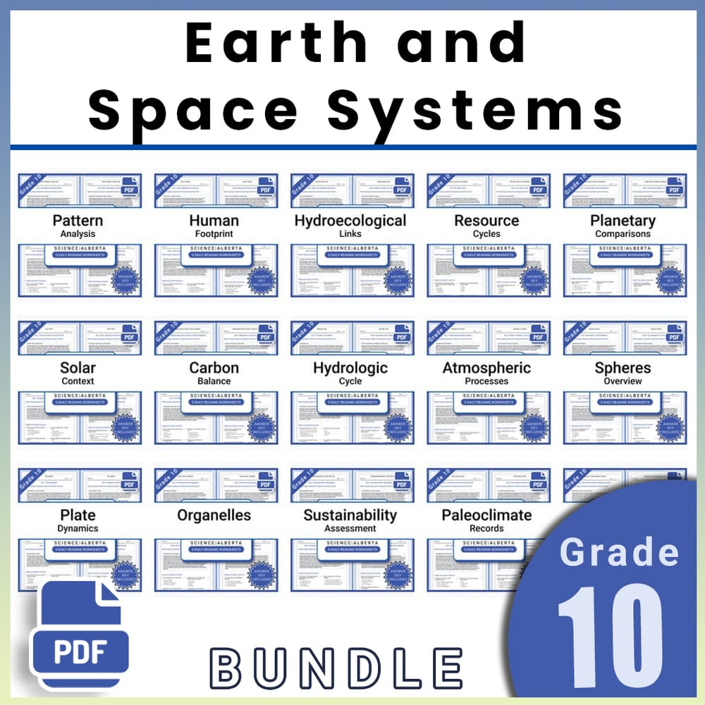 Grade 10 Science Lesson Group | Alberta Curriculum | Daily Reading Worksheets — bundle cover
