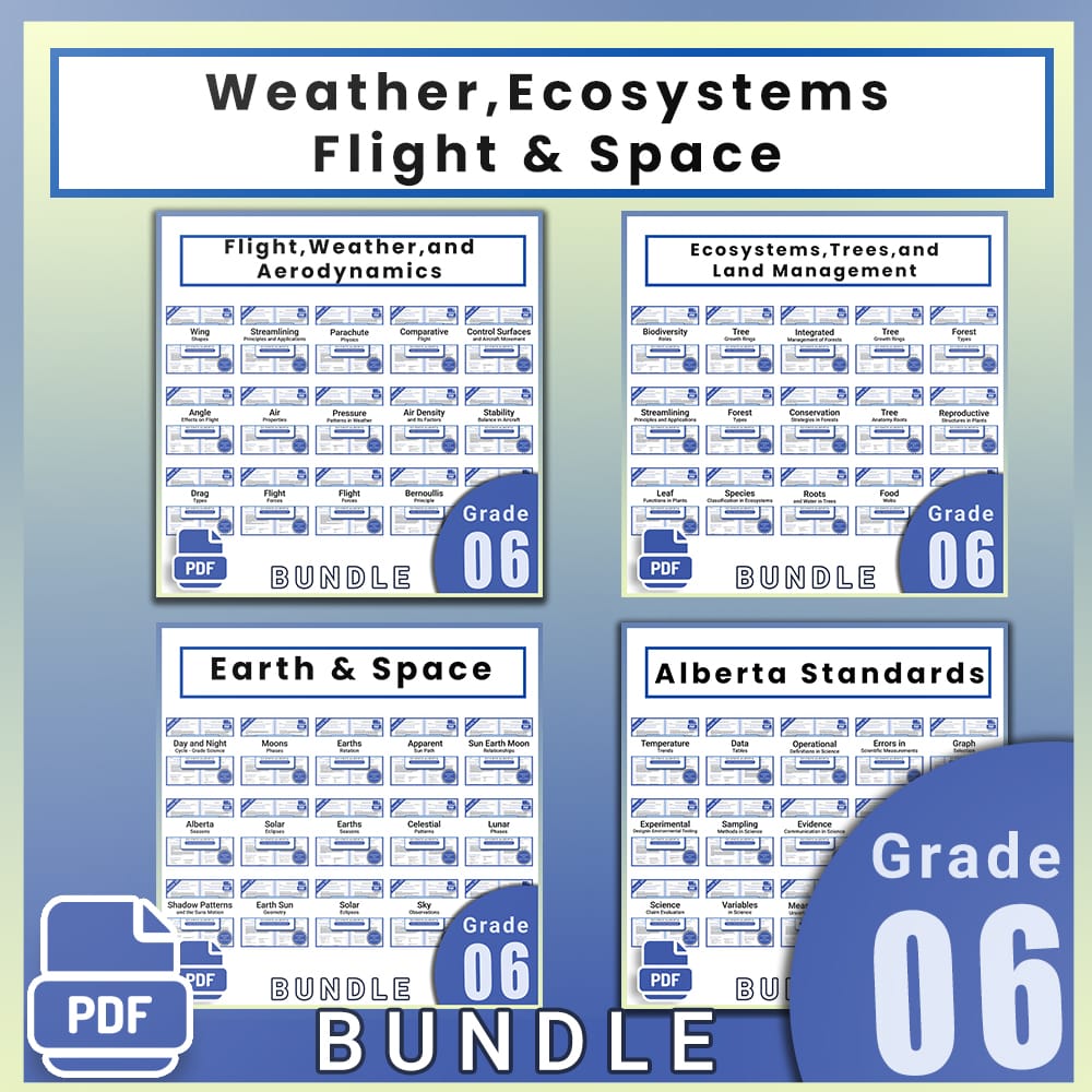 Grade 6 Science Full Year Bundle | Weather, Ecosystems, Flight & Space — bundle cover